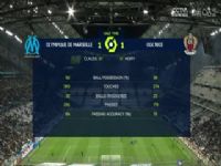 法甲联赛 马赛VS尼斯 20240425