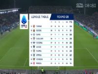 ������� ��������VS������ 20250308