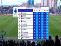 ������� ��������VSά���� 20240401